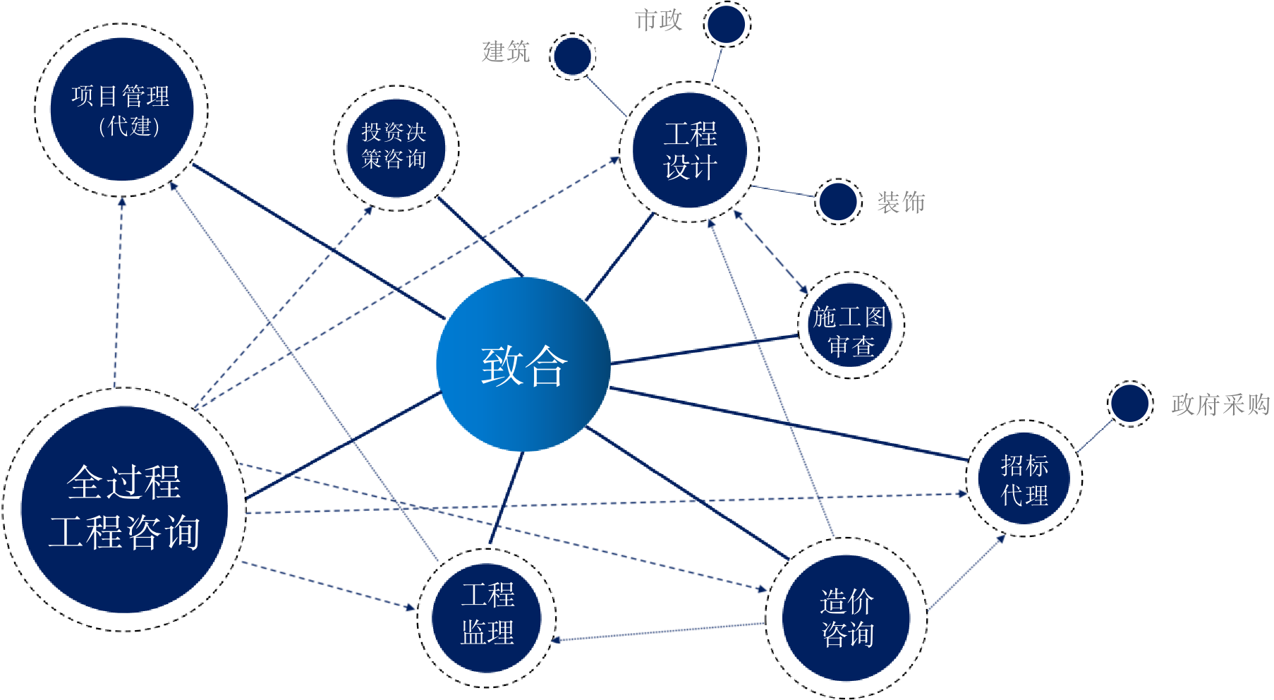 1640160764587343.png image.png